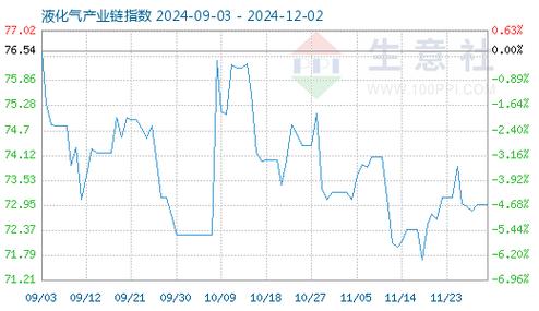 2024年澳门全年正版资料免费大全,绝对策略计划研究_社交版40.12.0