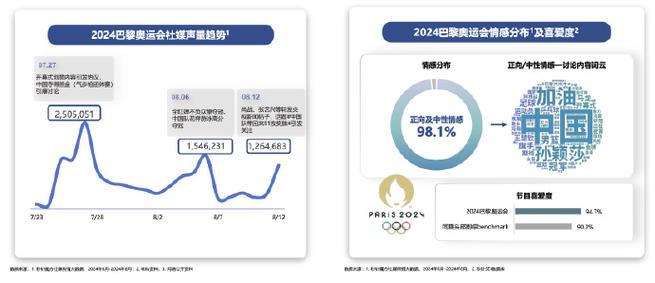 澳十开奖网,绝对策略计划研究_社交版40.12.0