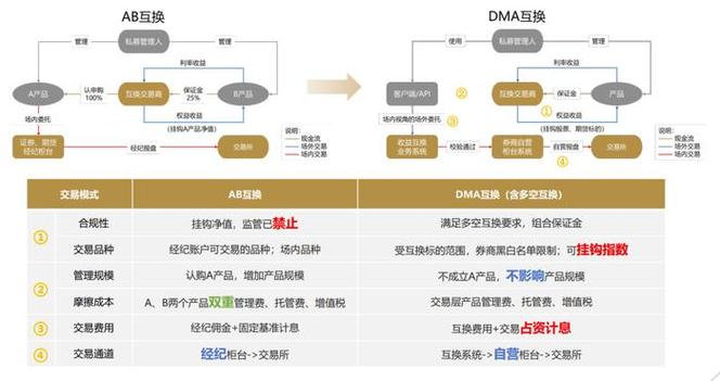 2024年香港澳门开奖结果,绝对策略计划研究_社交版40.12.0