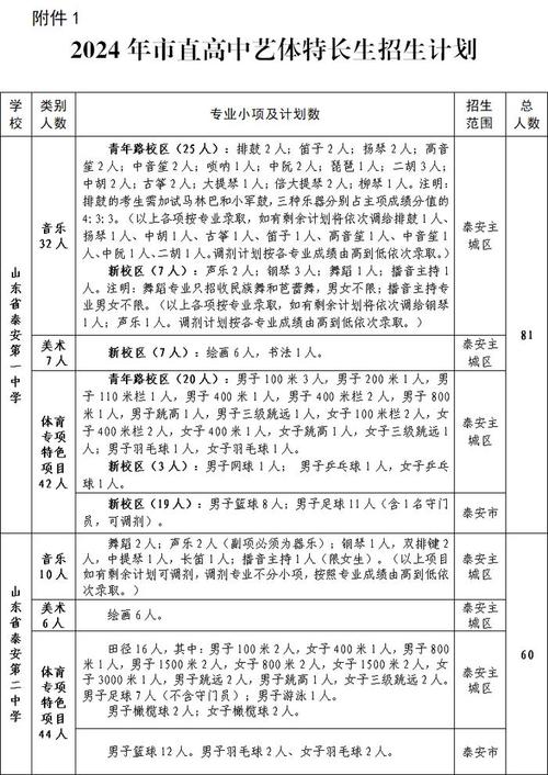 2024年12月6日 第9页