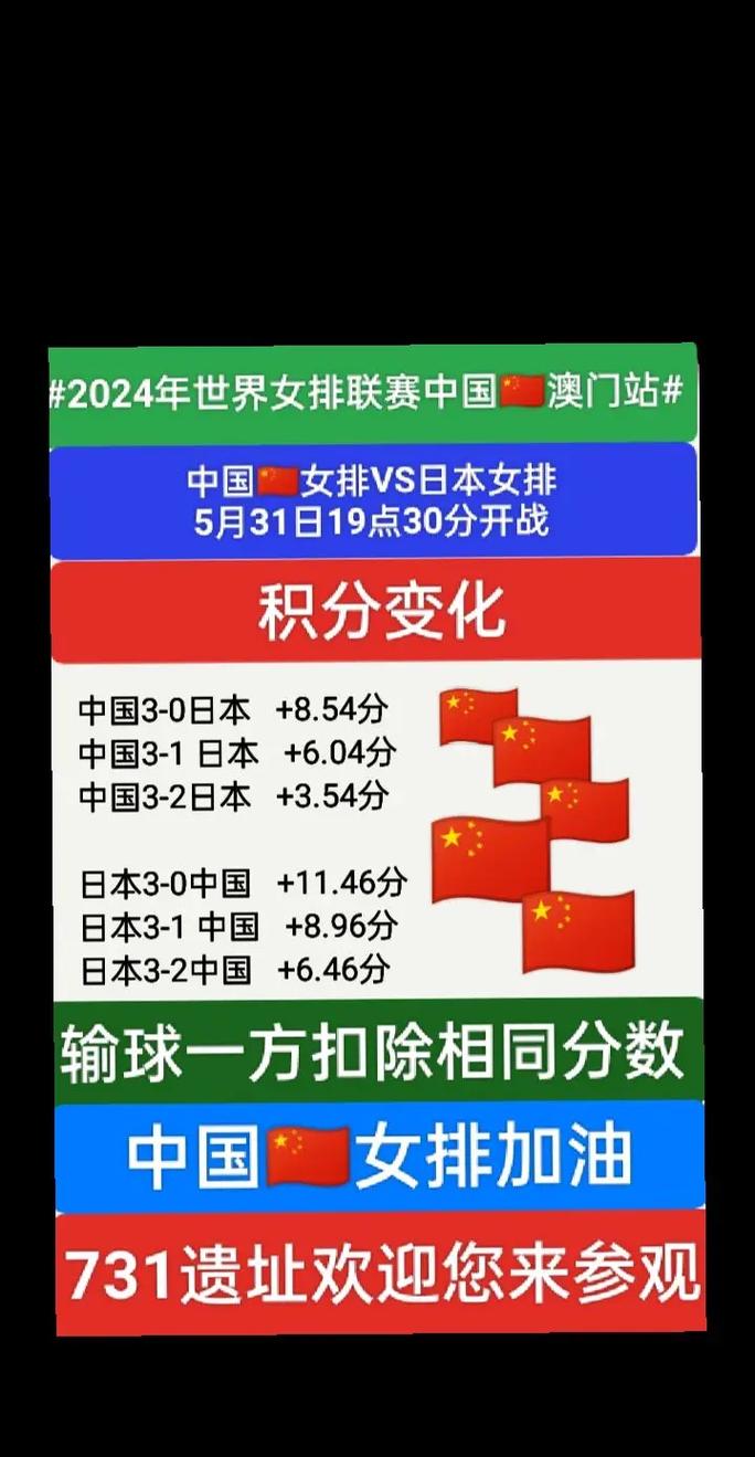 2024澳门今晚特马开彩结果,设计策略快速解答_整版DKJ656.74