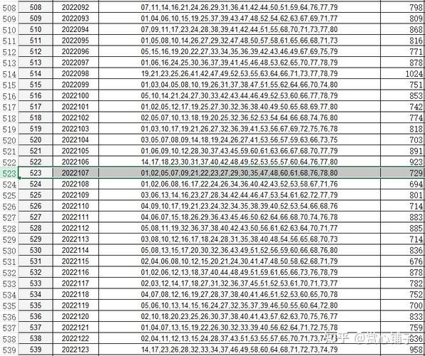 快乐吧8开奖结果 开奖号码走势图,真实经典策略设计_VR型43.237