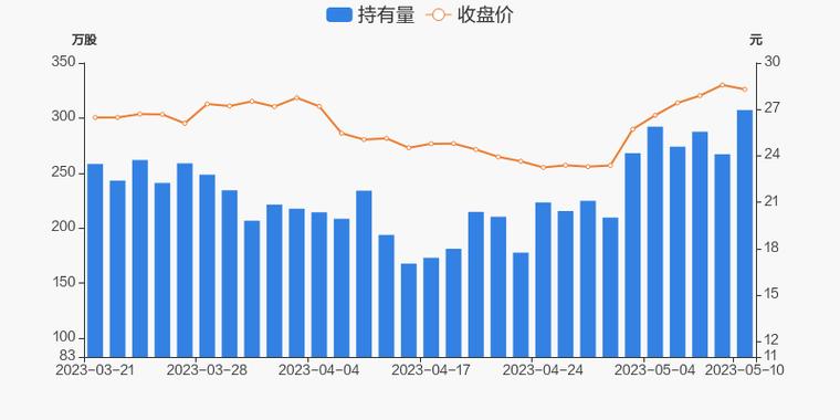 2024年澳门一肖一码期准免费,绝对策略计划研究_社交版40.12.0