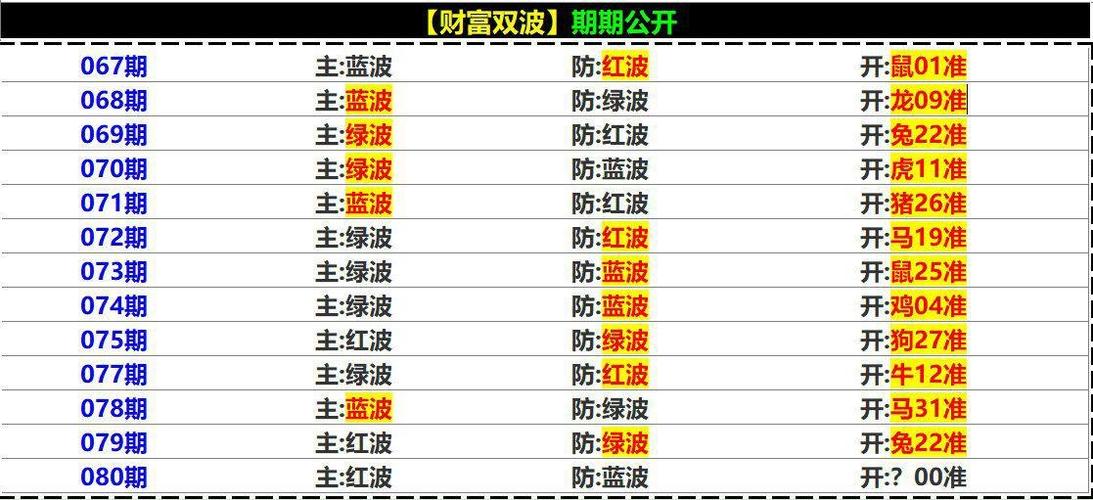 澳门六合正版资料开奖记录,设计策略快速解答_整版DKJ656.74