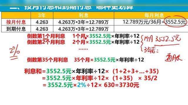 100万存5年利息少1万,设计策略快速解答_VR型43.237