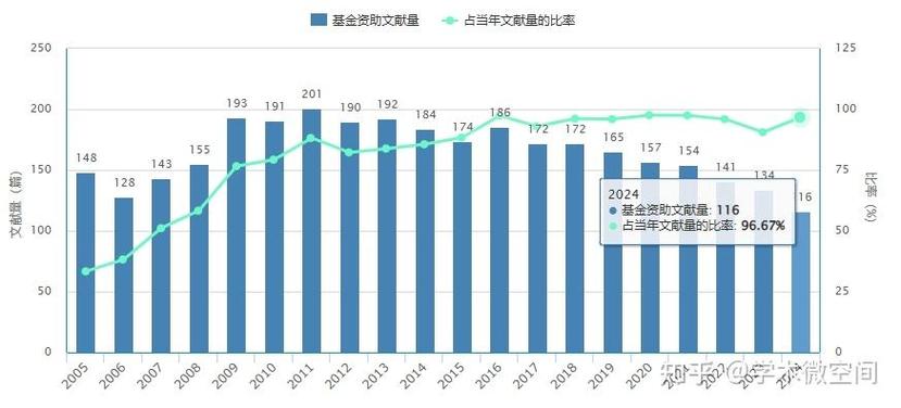 体育类一般期刊有哪些,绝对策略计划研究_社交版40.12.0