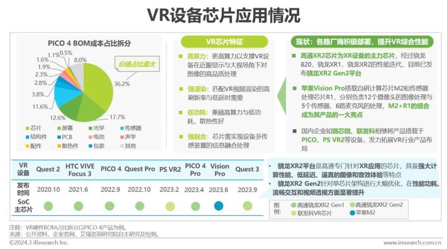 2024新澳门精准资料,真实经典策略设计_VR型43.237