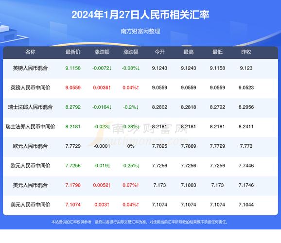 新澳门2024年天天彩资料大全,设计策略快速解答_整版DKJ656.74