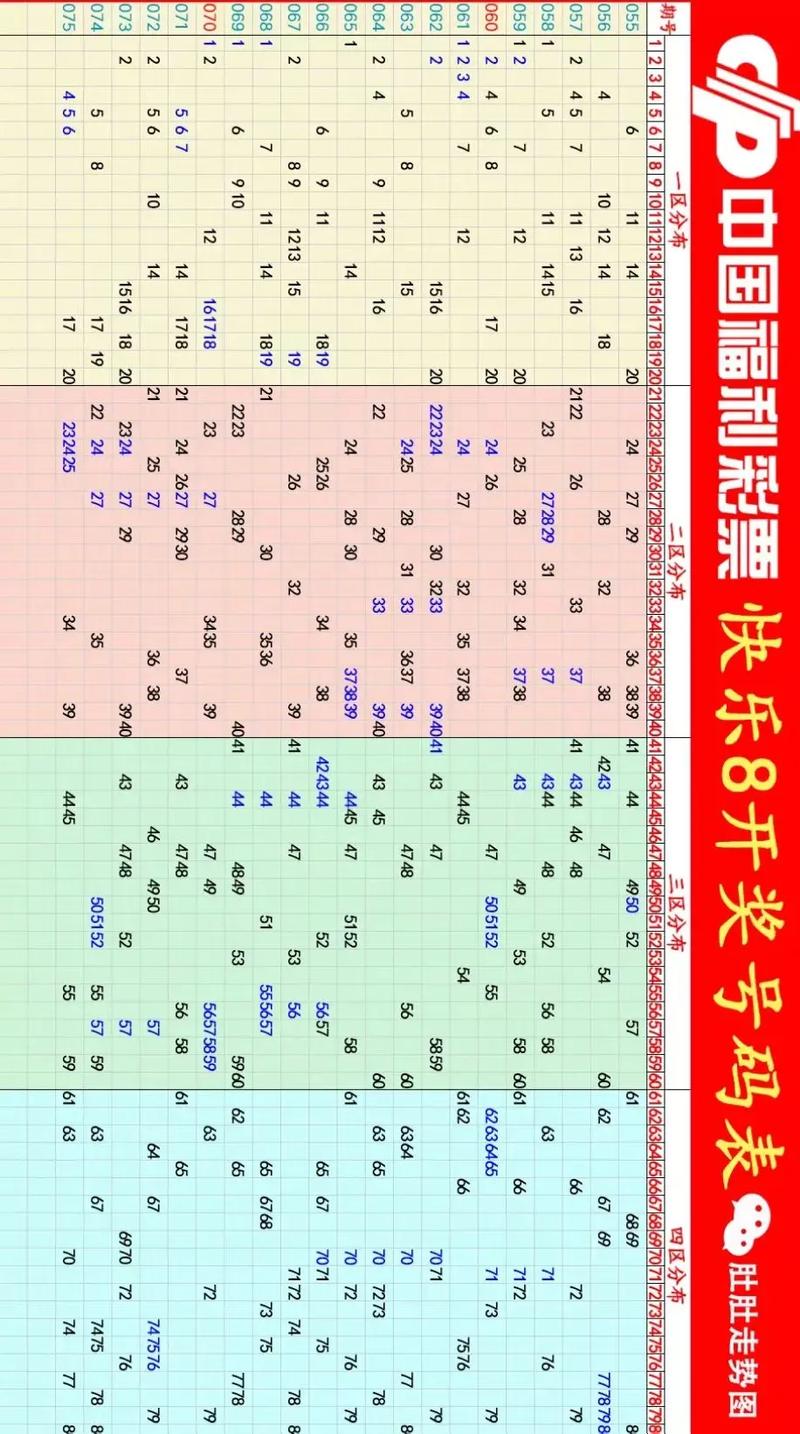 2024年12月9日 第7页