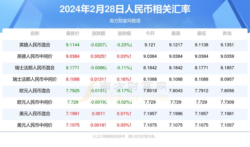 2024年12月9日 第5页