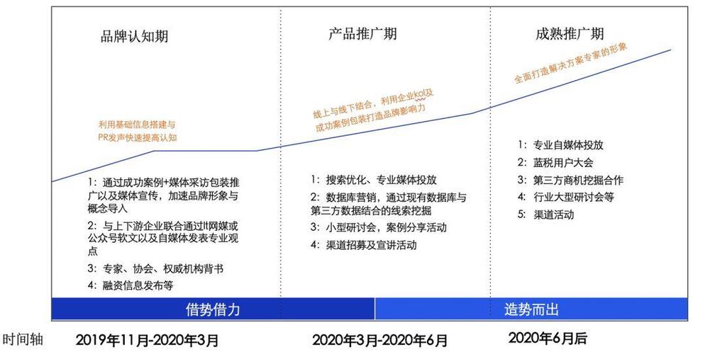 澳门六下彩资料网站开奖结果,绝对策略计划研究_社交版40.12.0