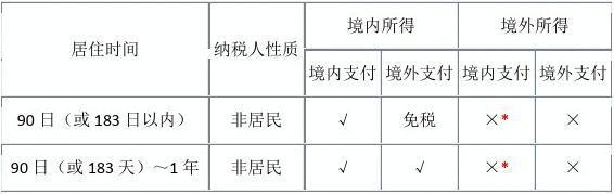 新澳门今天开奖结果查询表格下载,设计策略快速解答_整版DKJ656.74