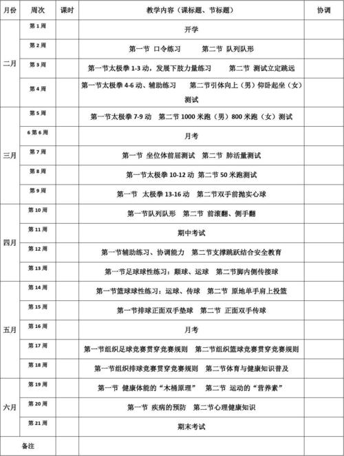 体育类的期刊有哪些,绝对策略计划研究_社交版40.12.0