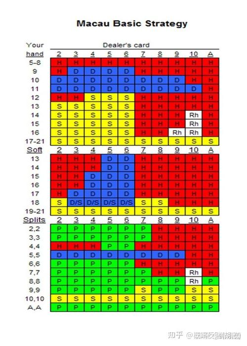 澳门6合开彩开奖网址,绝对策略计划研究_社交版40.12.0