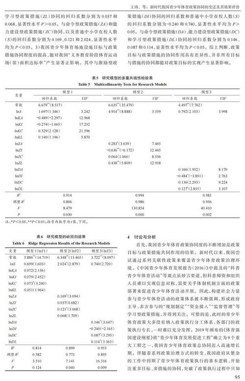 体育方向权威期刊,真实经典策略设计_VR型43.237