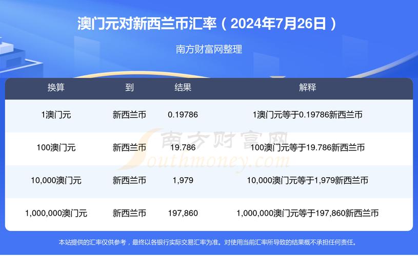 2024年12月12日 第9页