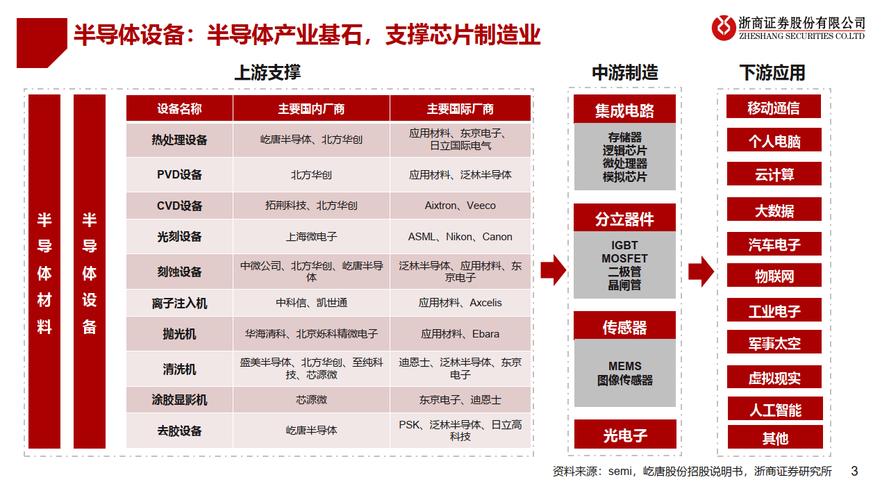 澳门天天彩开奖记录2023年,绝对策略计划研究_社交版40.12.0