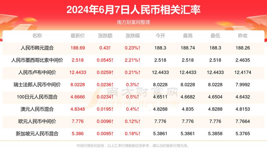 2024年澳门全年免费资料大全,设计策略快速解答_整版DKJ656.74