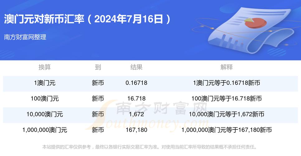 2024年新澳门资料大全,设计策略快速解答_整版DKJ656.74