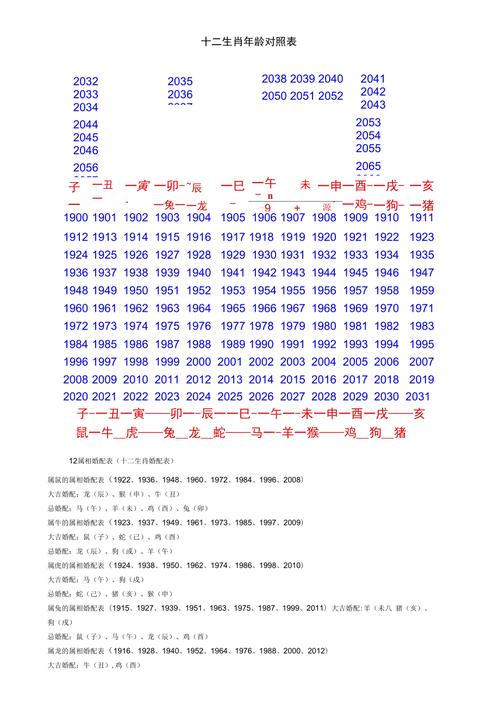 2024澳门十二生肖表图,绝对策略计划研究_社交版40.12.0