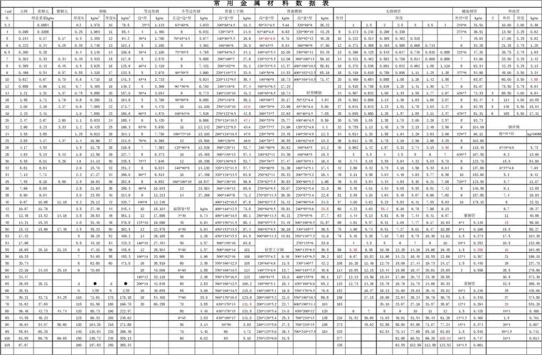 金牛版澳门免费开奖记录,绝对策略计划研究_社交版40.12.0