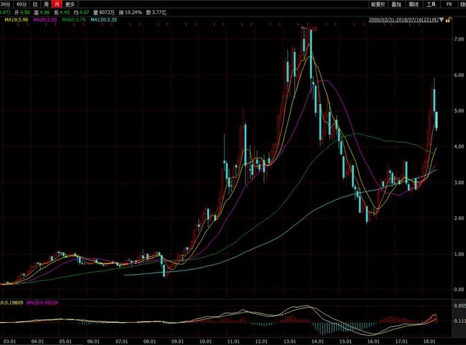 香港49号综合走势图分析最新,设计策略快速解答_整版DKJ656.74