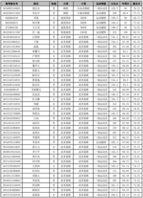 2024年12月16日 第7页