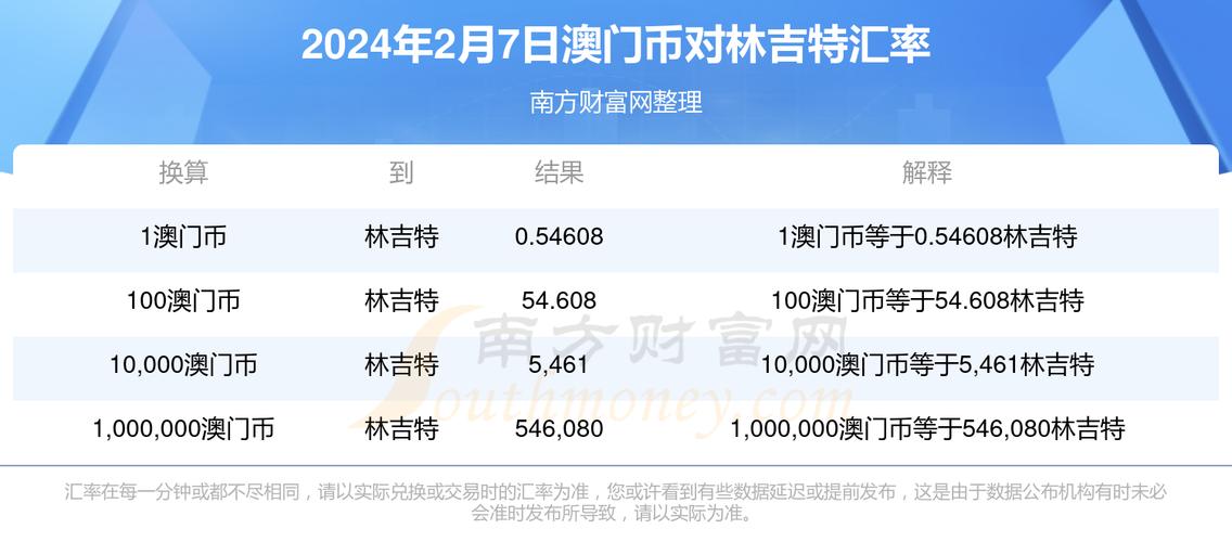 2024年澳门最新的资料大全,设计策略快速解答_整版DKJ656.74