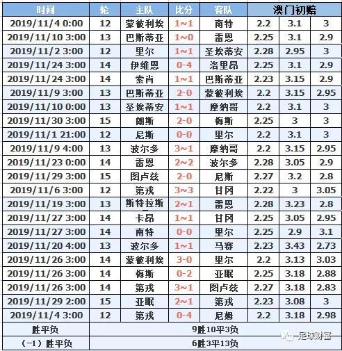 澳门开彩开奖+结果2023澳门34期,绝对策略计划研究_社交版40.12.0