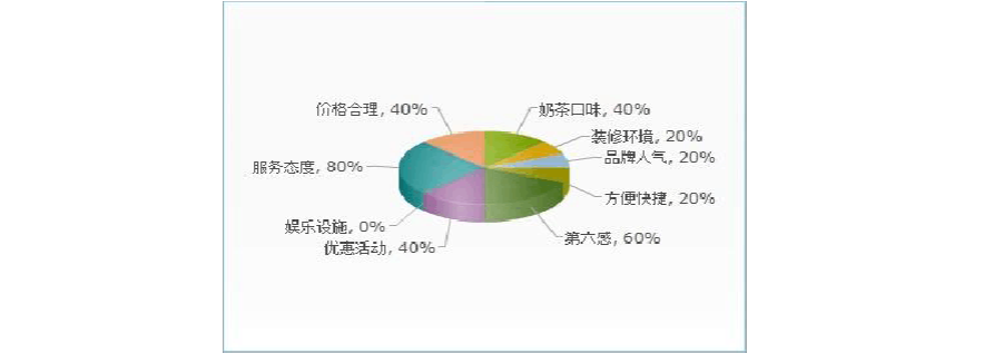 成人用品店的东西靠谱吗,绝对策略计划研究_社交版40.12.0