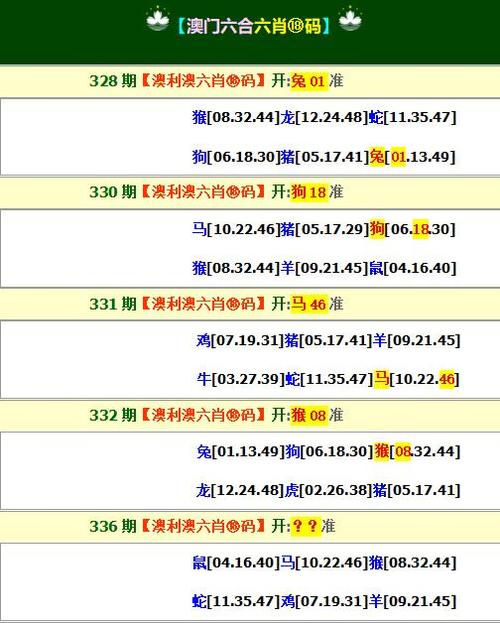 澳门今晚出什么特马,绝对策略计划研究_社交版40.12.0