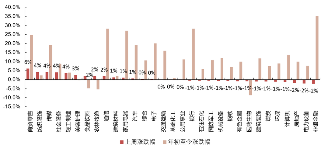 内部一码资料,设计策略快速解答_整版DKJ656.74