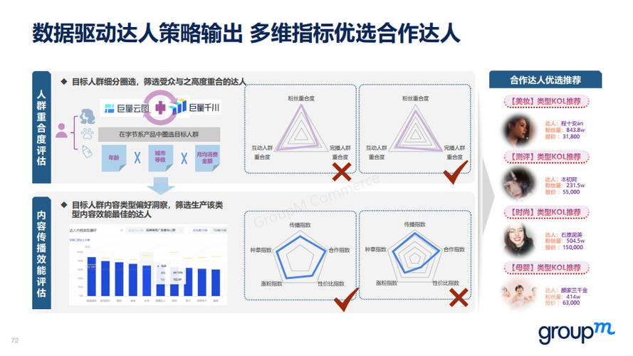 操三八电影网,绝对策略计划研究_社交版40.12.0