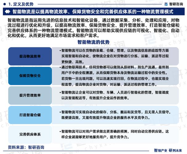 全国物流,真实经典策略设计_VR型43.237