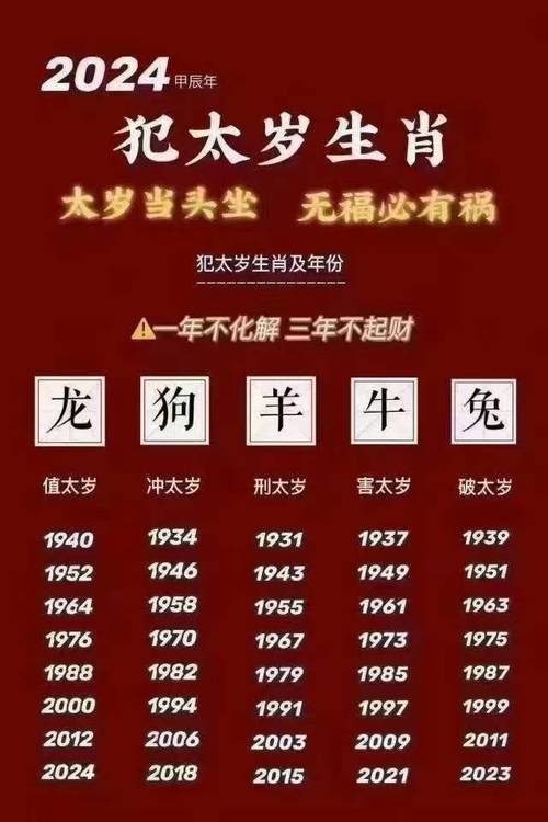 2024年澳门生肖,设计策略快速解答_整版DKJ656.74