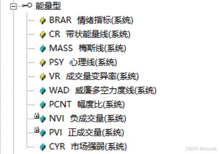 怎么参加市级体育比赛,真实经典策略设计_VR型43.237