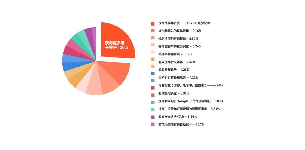 到平凉货运专线,绝对策略计划研究_社交版40.12.0