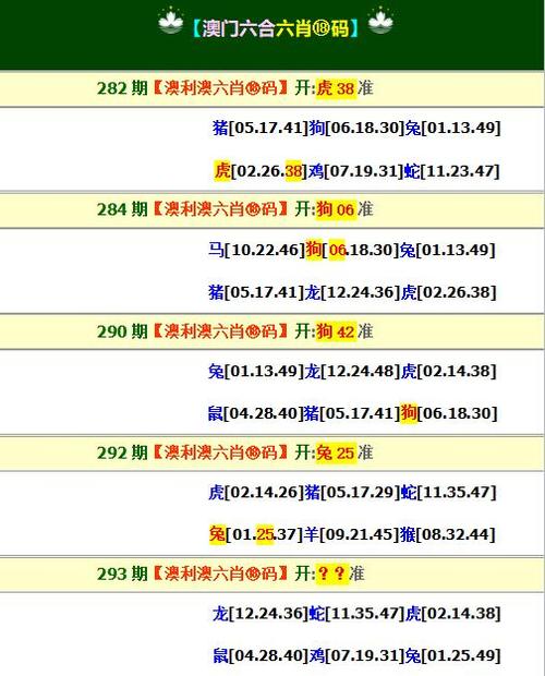 新澳门六开彩今晚开奖,设计策略快速解答_VR型43.237