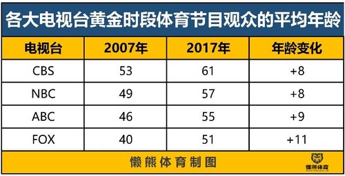 最近的体育赛事有哪些,绝对策略计划研究_社交版40.12.0