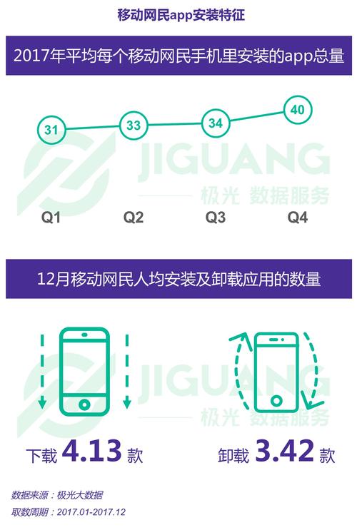 澳门118开奖免费资料软件介绍,设计策略快速解答_VR型43.237