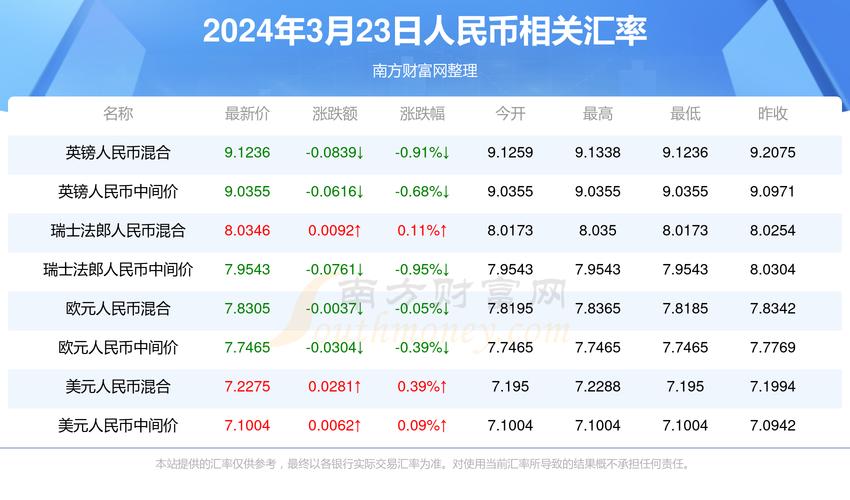 澳门最快最准免费资料大全,绝对策略计划研究_社交版40.12.0