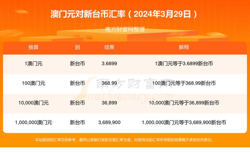 2024澳门开什么号,真实经典策略设计_VR型43.237