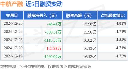 118澳门开奖站,绝对策略计划研究_社交版40.12.0