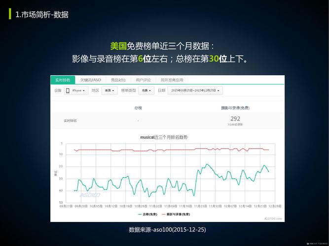 电影票房排行榜实时总榜,真实经典策略设计_VR型43.237