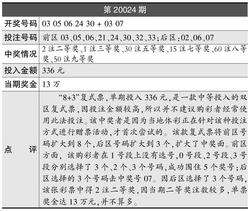 三中三免费公开期期最准的,设计策略快速解答_整版DKJ656.74