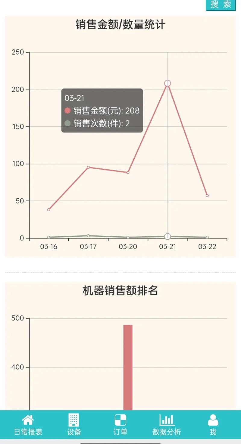 24h成人用品无人售货店都有啥,绝对策略计划研究_社交版40.12.0