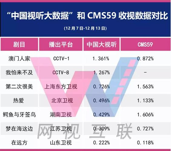 494949cc澳门精准一肖,设计策略快速解答_VR型43.237