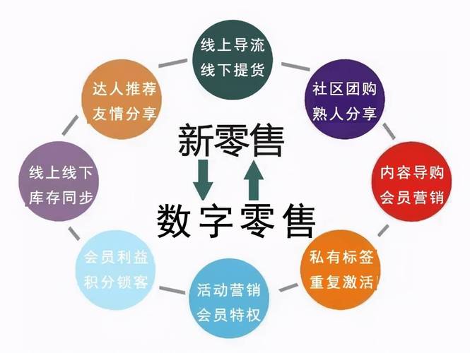 体育场馆有哪些,绝对策略计划研究_社交版40.12.0