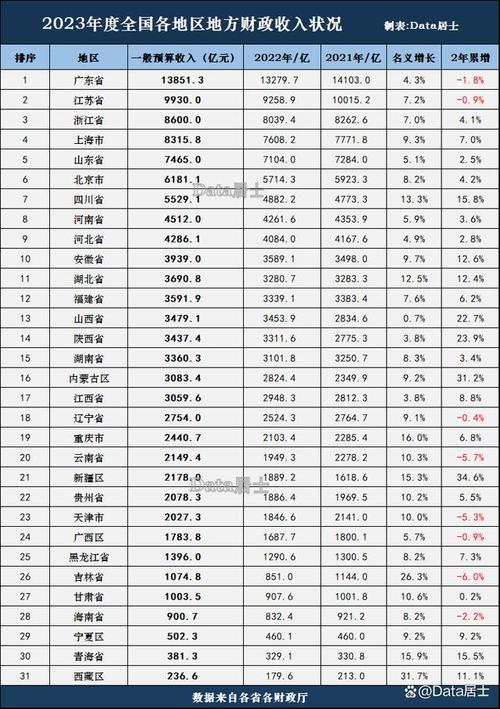 2023年电影排行榜最新,绝对策略计划研究_社交版40.12.0