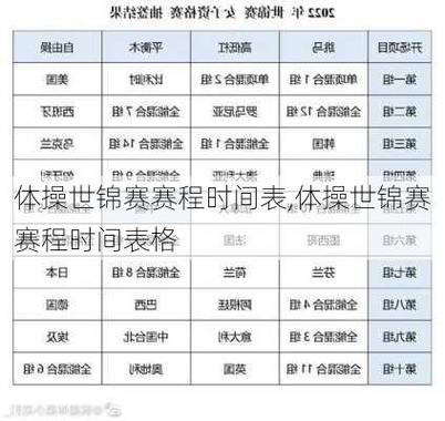 今年体育赛事赛程表,真实经典策略设计_VR型43.237